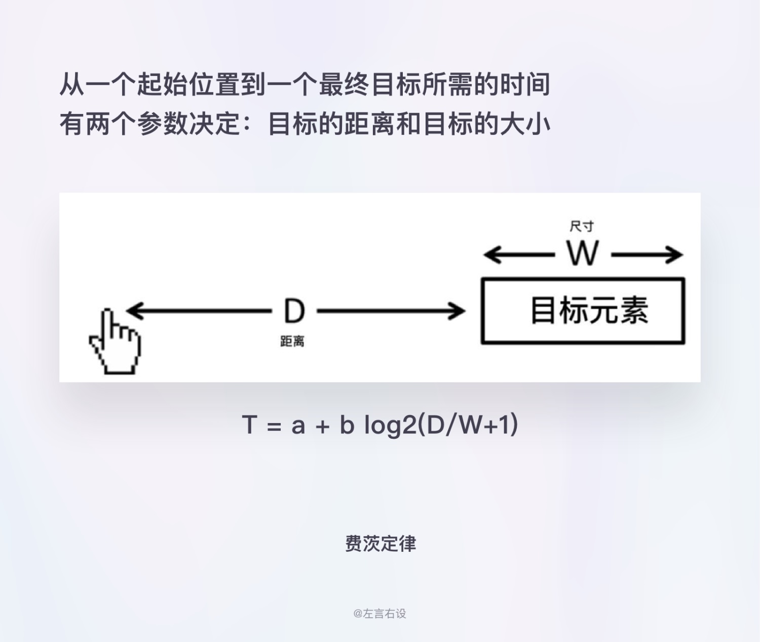 用戶體驗(yàn)設(shè)計(jì)原則如何運(yùn)用，用案例幫你掌握11個(gè)經(jīng)典用戶體驗(yàn)設(shè)計(jì)原則