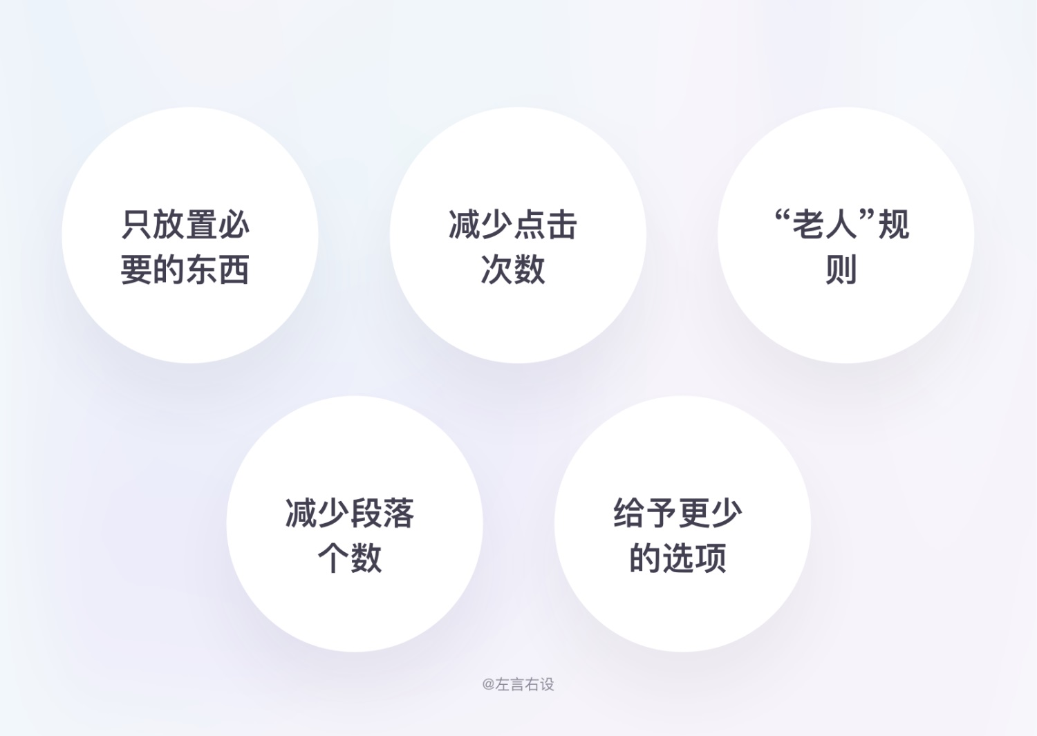 用戶體驗(yàn)設(shè)計(jì)原則如何運(yùn)用，用案例幫你掌握11個(gè)經(jīng)典用戶體驗(yàn)設(shè)計(jì)原則