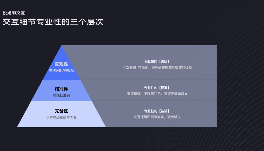 如何在交互細(xì)節(jié)中體現(xiàn)專業(yè)性？我歸納了4個(gè)層次！