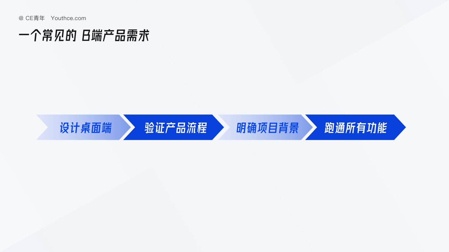 B端設(shè)計(jì)長(zhǎng)文！深度分析桌面端與移動(dòng)端的設(shè)計(jì)差異