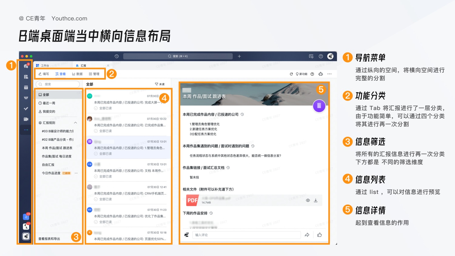 B端設(shè)計(jì)長(zhǎng)文！深度分析桌面端與移動(dòng)端的設(shè)計(jì)差異