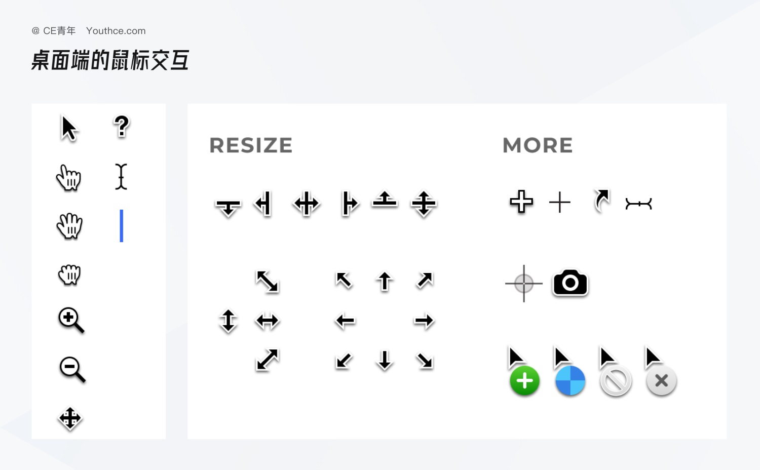 B端設(shè)計(jì)長(zhǎng)文！深度分析桌面端與移動(dòng)端的設(shè)計(jì)差異
