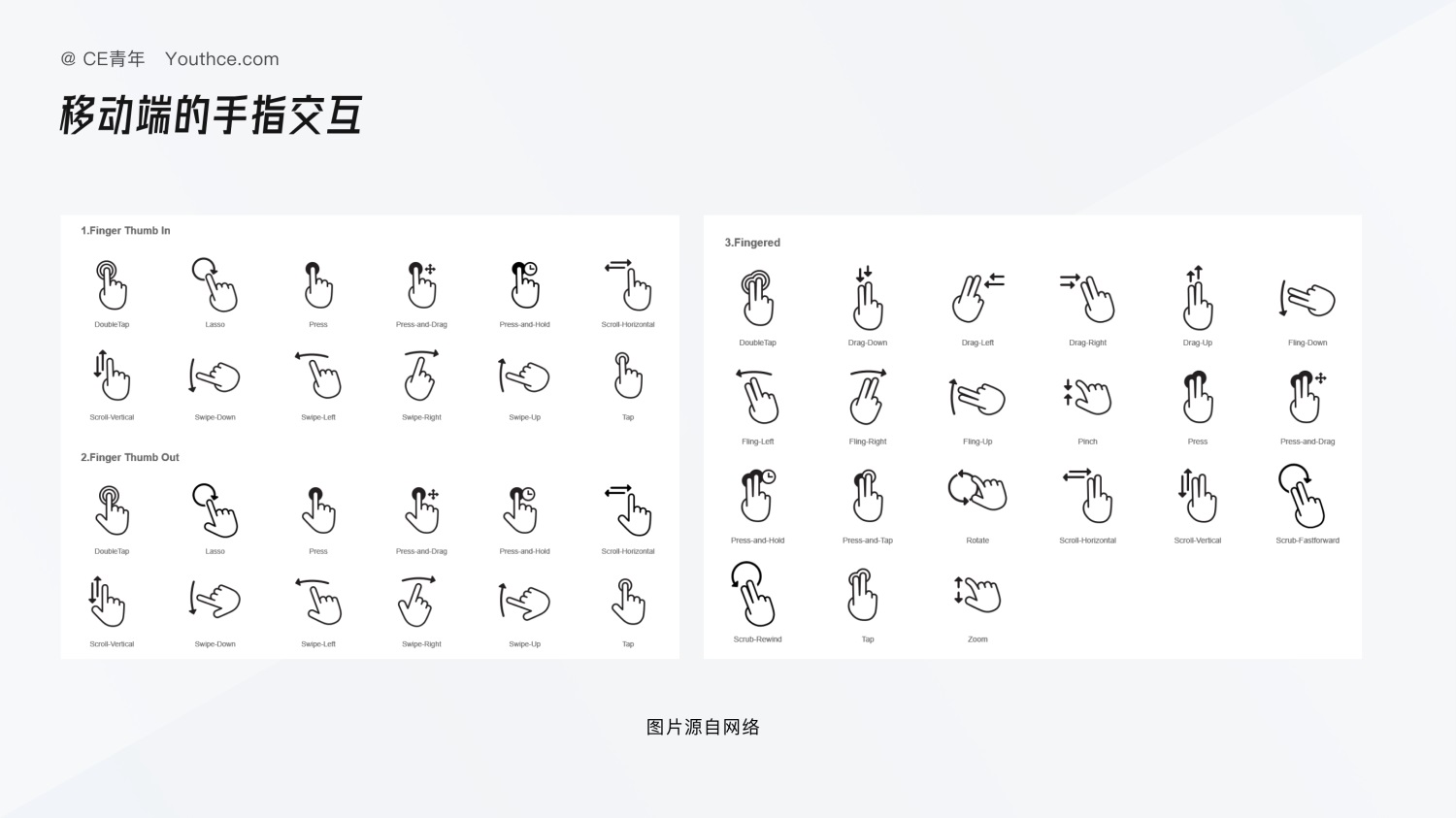 B端設(shè)計(jì)長(zhǎng)文！深度分析桌面端與移動(dòng)端的設(shè)計(jì)差異