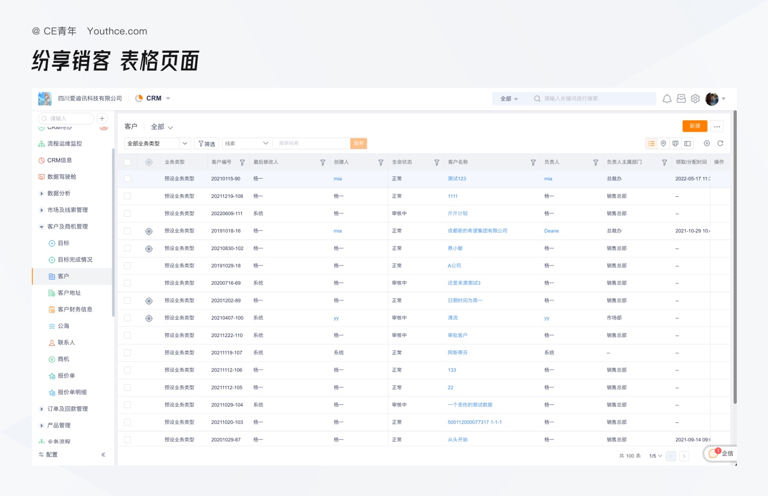B端設(shè)計(jì)長(zhǎng)文！深度分析桌面端與移動(dòng)端的設(shè)計(jì)差異