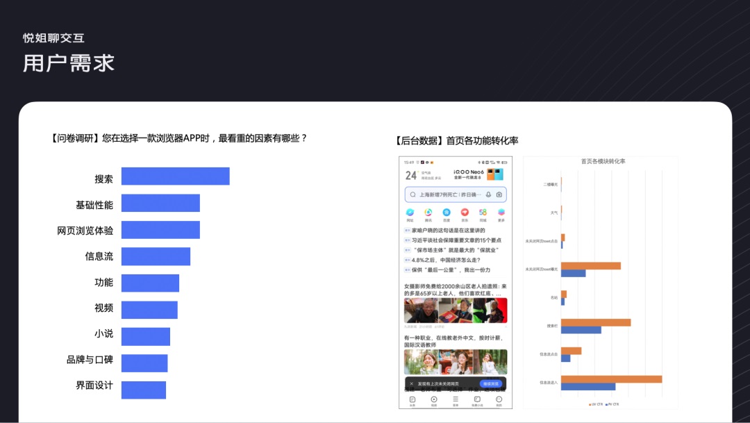 如何構(gòu)建界面設(shè)計(jì)框架？4個(gè)維度幫你掌握起來！