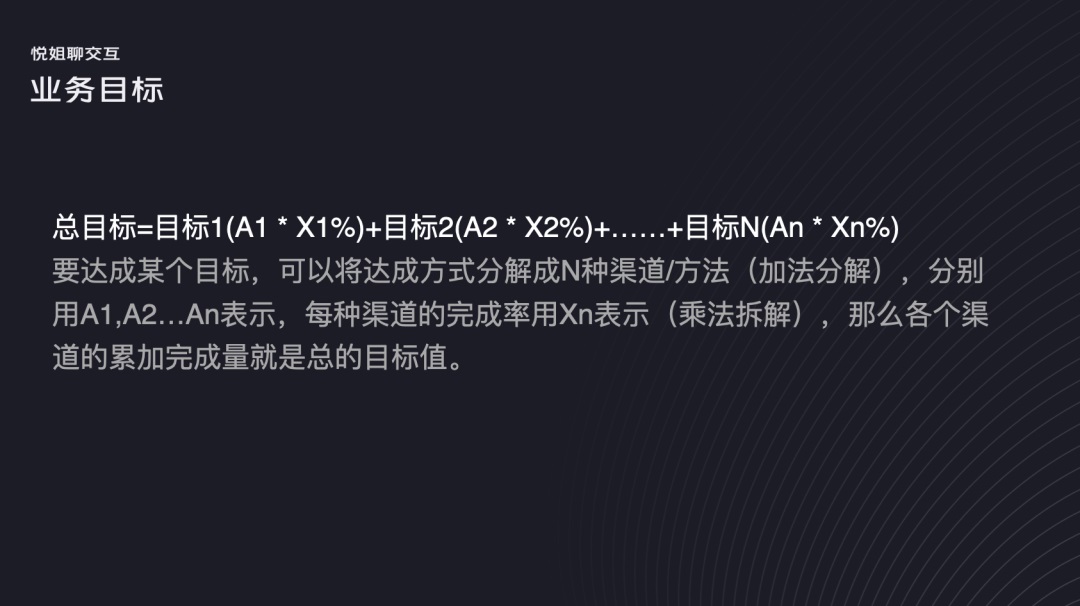 如何構(gòu)建界面設(shè)計(jì)框架？4個(gè)維度幫你掌握起來！