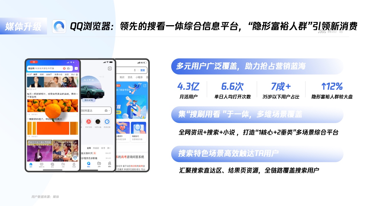 騰訊廣告：平臺(tái)與內(nèi)容廣告-品牌營(yíng)銷(xiāo)手冊(cè)(圖8)