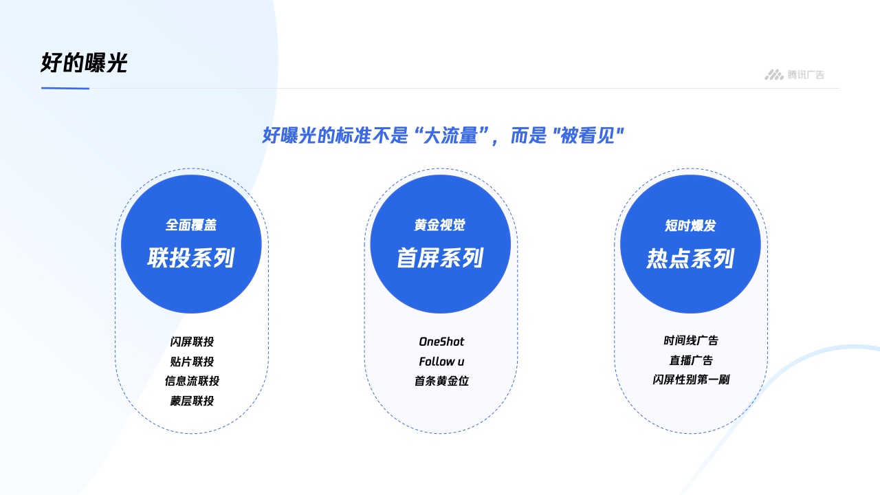 騰訊廣告：平臺(tái)與內(nèi)容廣告-品牌營(yíng)銷(xiāo)手冊(cè)(圖14)
