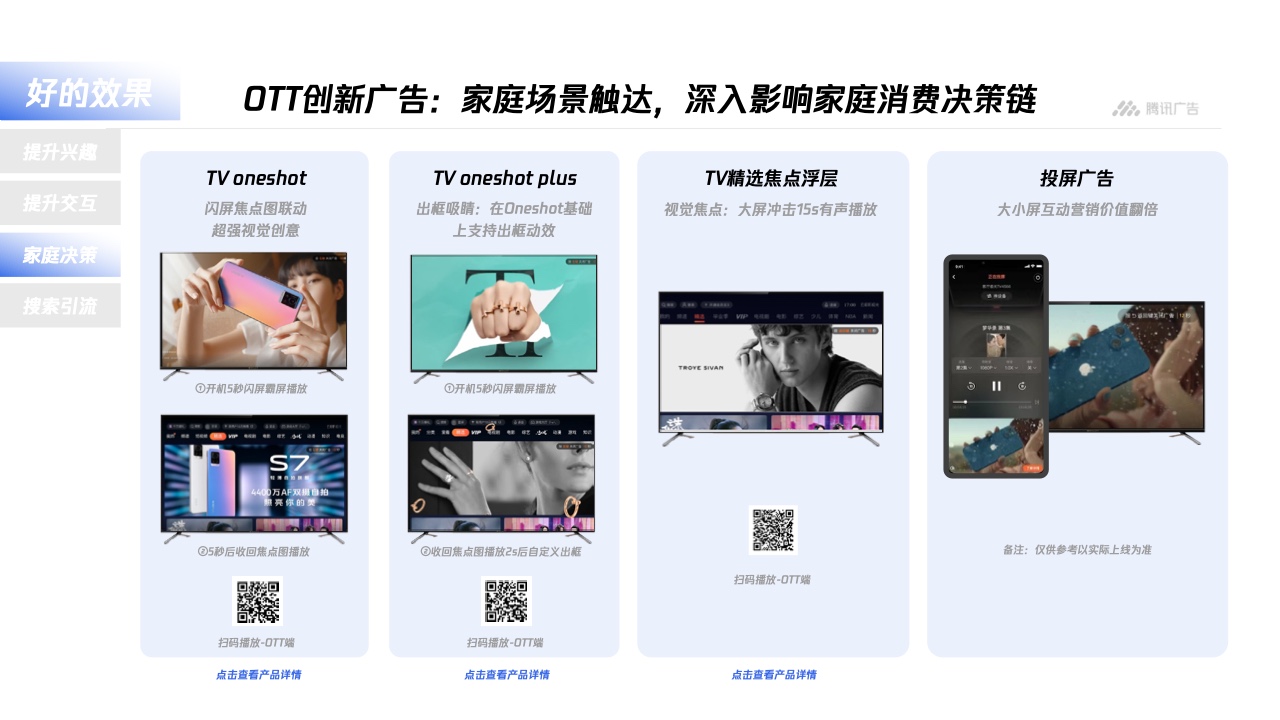 騰訊廣告：平臺(tái)與內(nèi)容廣告-品牌營(yíng)銷(xiāo)手冊(cè)(圖30)