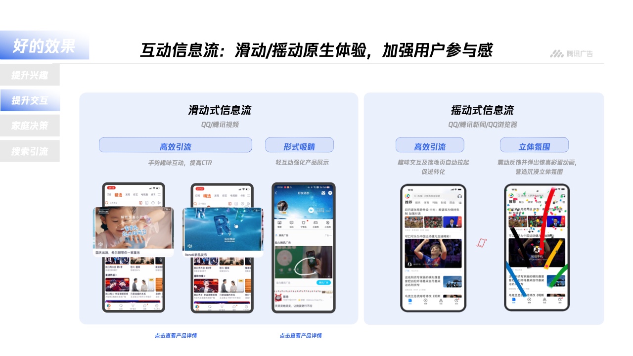 騰訊廣告：平臺(tái)與內(nèi)容廣告-品牌營(yíng)銷(xiāo)手冊(cè)(圖28)