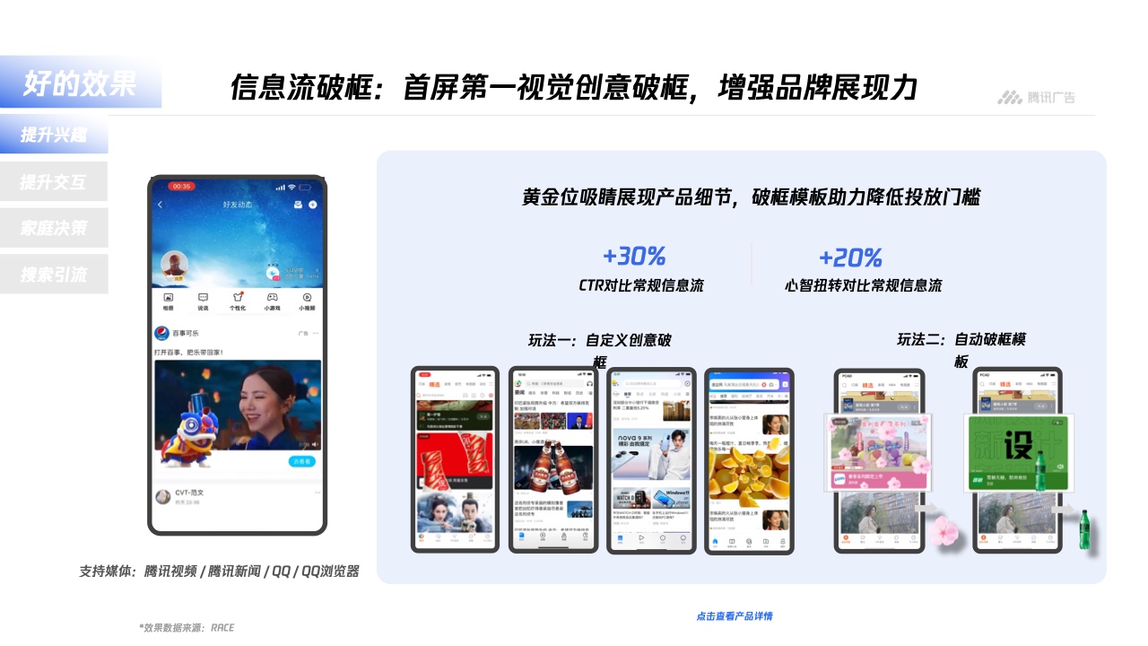 騰訊廣告：平臺(tái)與內(nèi)容廣告-品牌營(yíng)銷(xiāo)手冊(cè)(圖25)