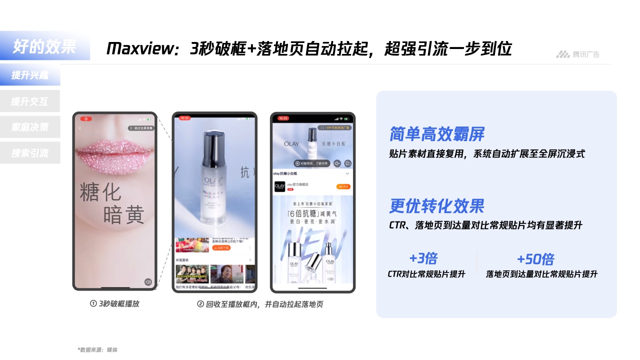 騰訊廣告：平臺(tái)與內(nèi)容廣告-品牌營(yíng)銷(xiāo)手冊(cè)(圖26)