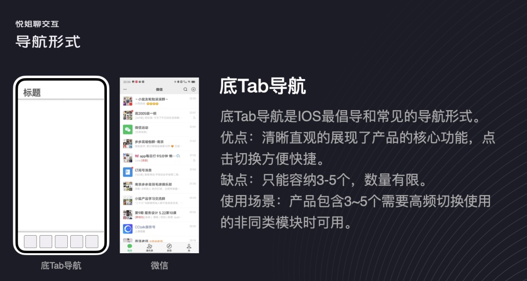 UI設(shè)計 交互設(shè)計 導(dǎo)航設(shè)計