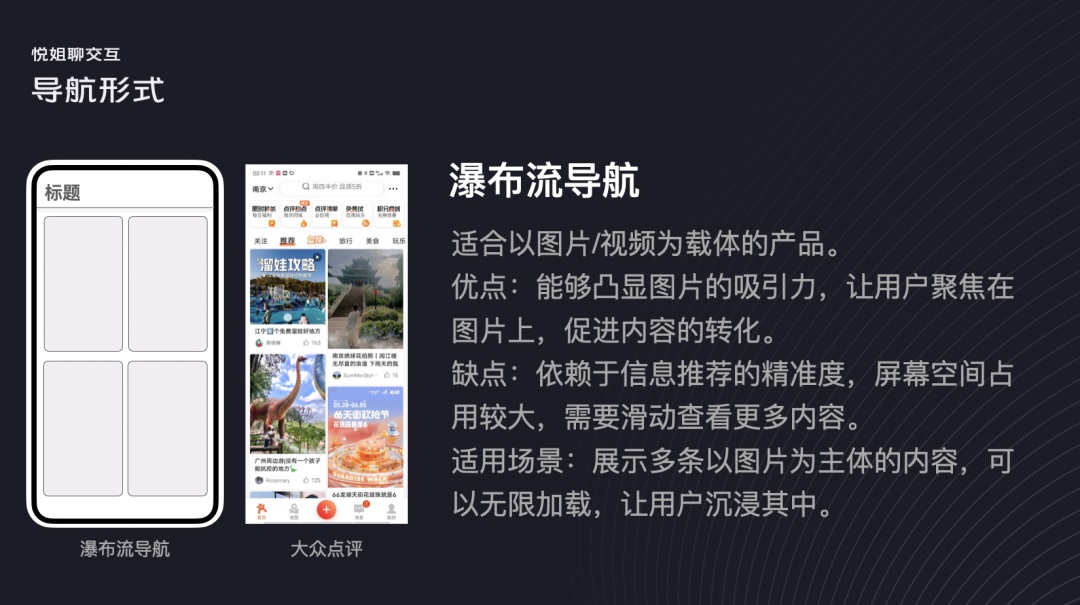 UI設(shè)計 交互設(shè)計 導(dǎo)航設(shè)計