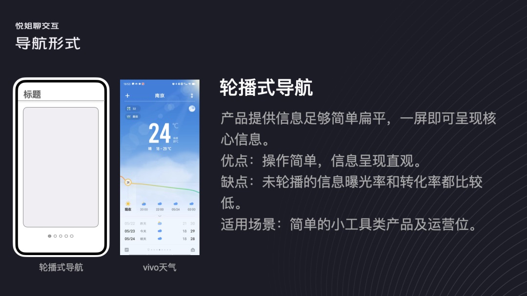 UI設(shè)計 交互設(shè)計 導(dǎo)航設(shè)計