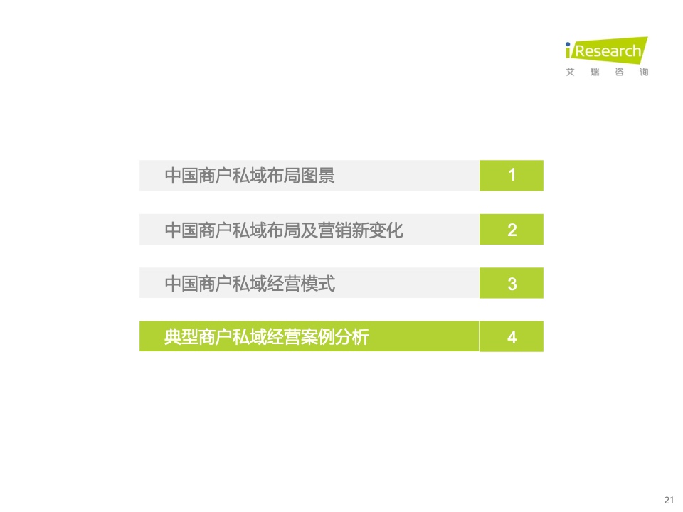 2022年中國(guó)商戶私域布局洞察研究報(bào)告(圖21)