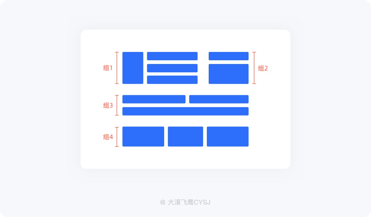 UI設(shè)計 界面間距 設(shè)計規(guī)范 間距設(shè)計