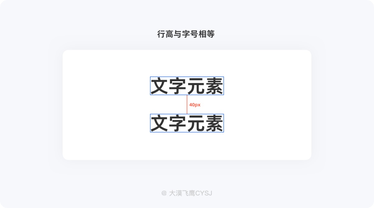 UI設(shè)計 界面間距 設(shè)計規(guī)范 間距設(shè)計