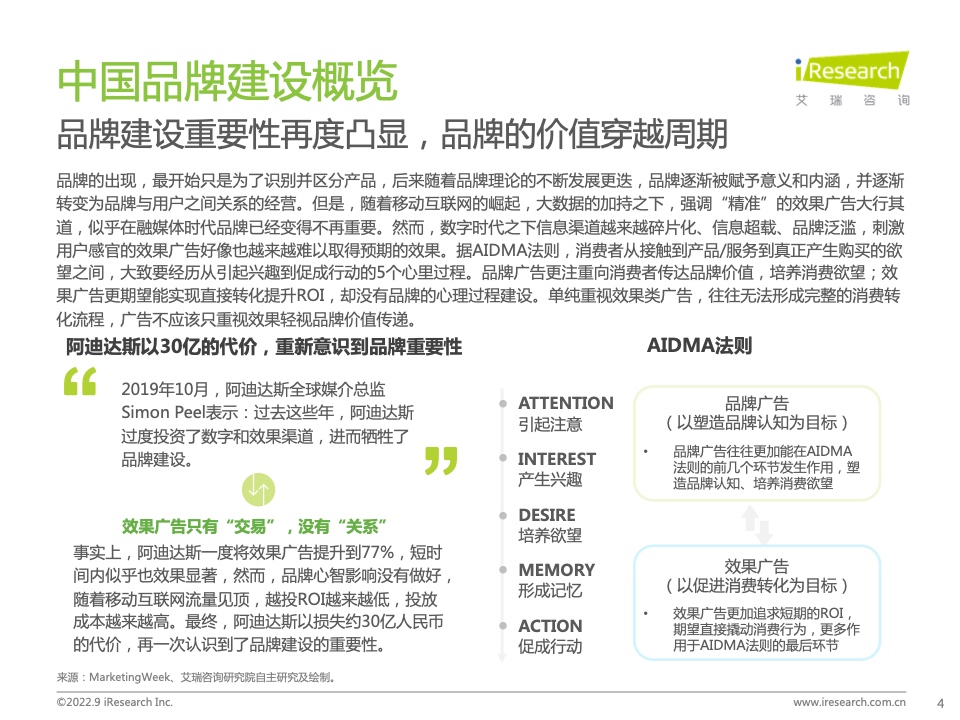 2022年中國品牌廣告營銷策略白皮書(圖4)