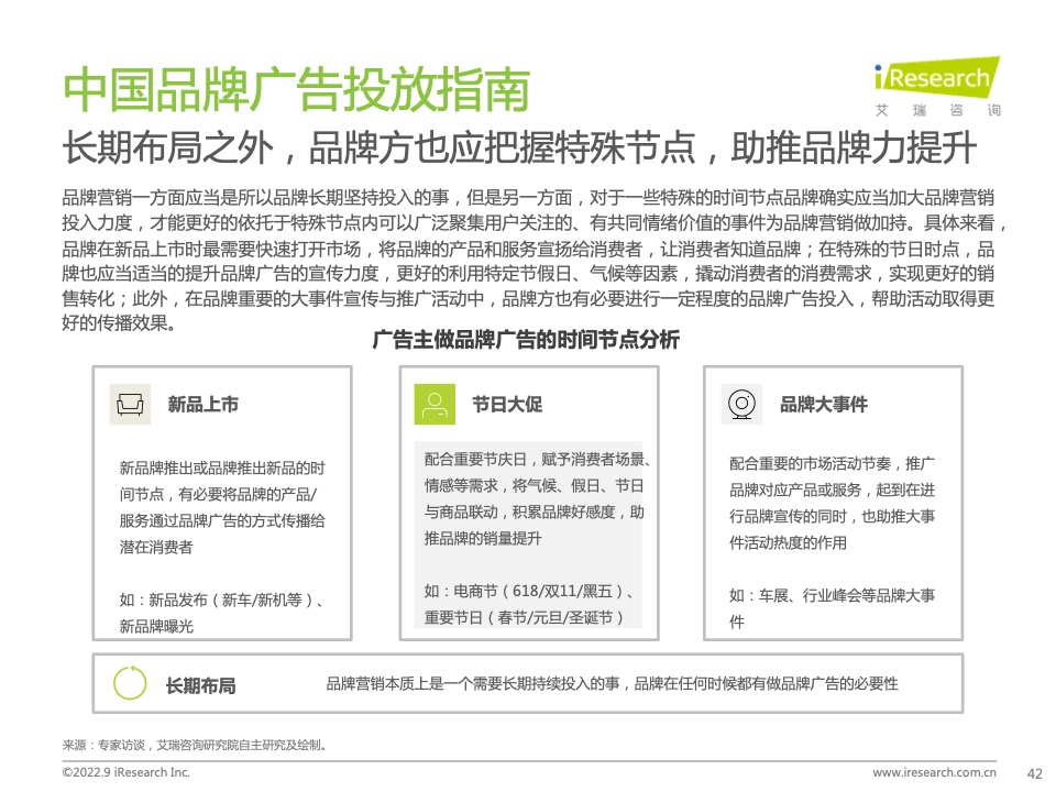 2022年中國品牌廣告營銷策略白皮書(圖42)