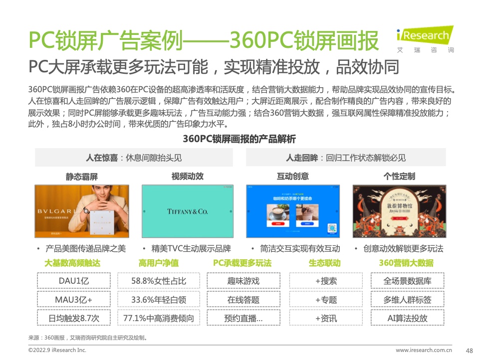 2022年中國品牌廣告營銷策略白皮書(圖48)