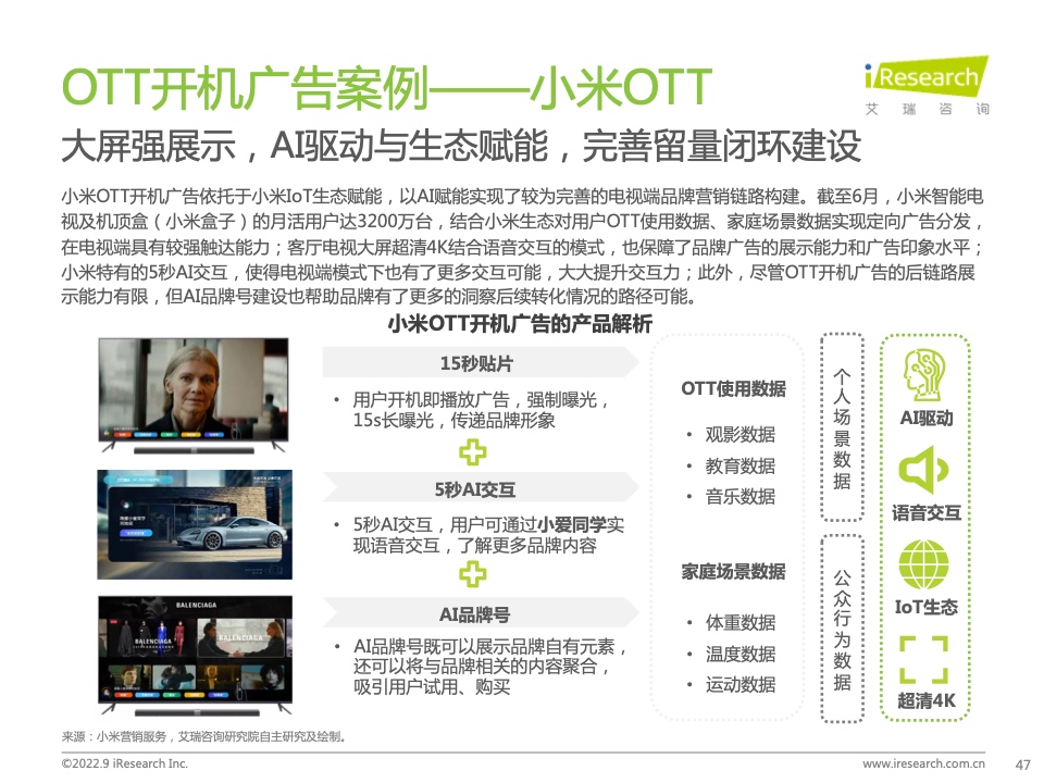 2022年中國品牌廣告營銷策略白皮書(圖47)