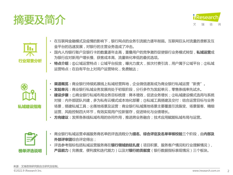2022年中國(guó)商業(yè)銀行私域運(yùn)營(yíng)專題研究報(bào)告(圖2)