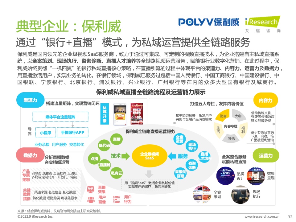 2022年中國(guó)商業(yè)銀行私域運(yùn)營(yíng)專題研究報(bào)告(圖32)