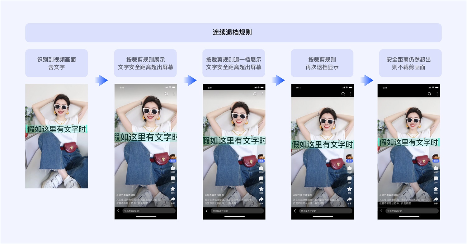 短視頻應用如何做好沉浸式體驗設計