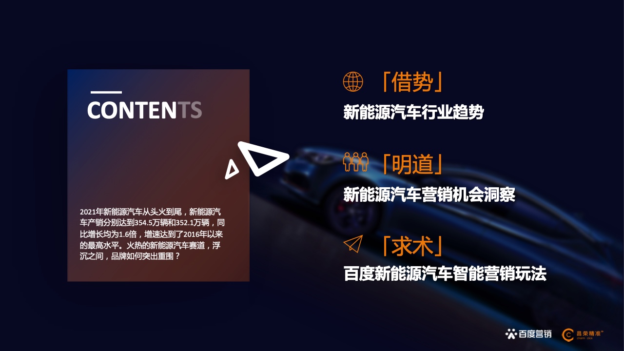 2022年新能源汽車行業(yè)百度營(yíng)銷白皮書