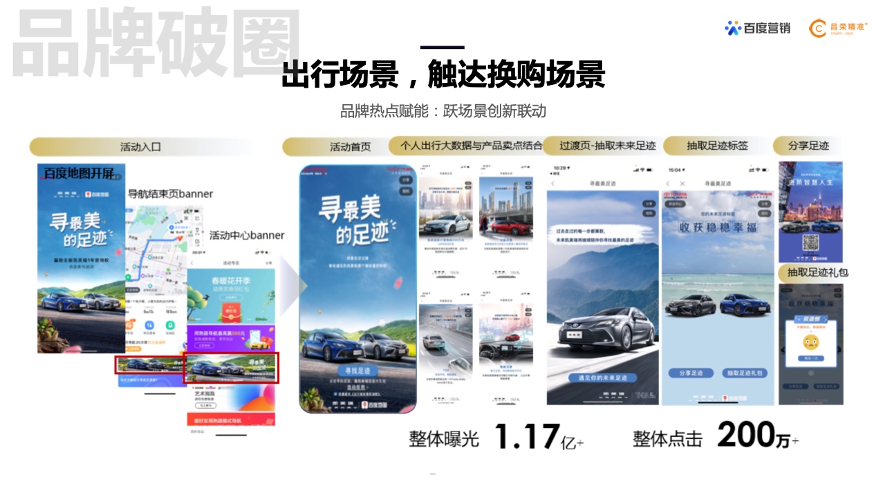 2022年新能源汽車行業(yè)百度營銷白皮書(圖23)