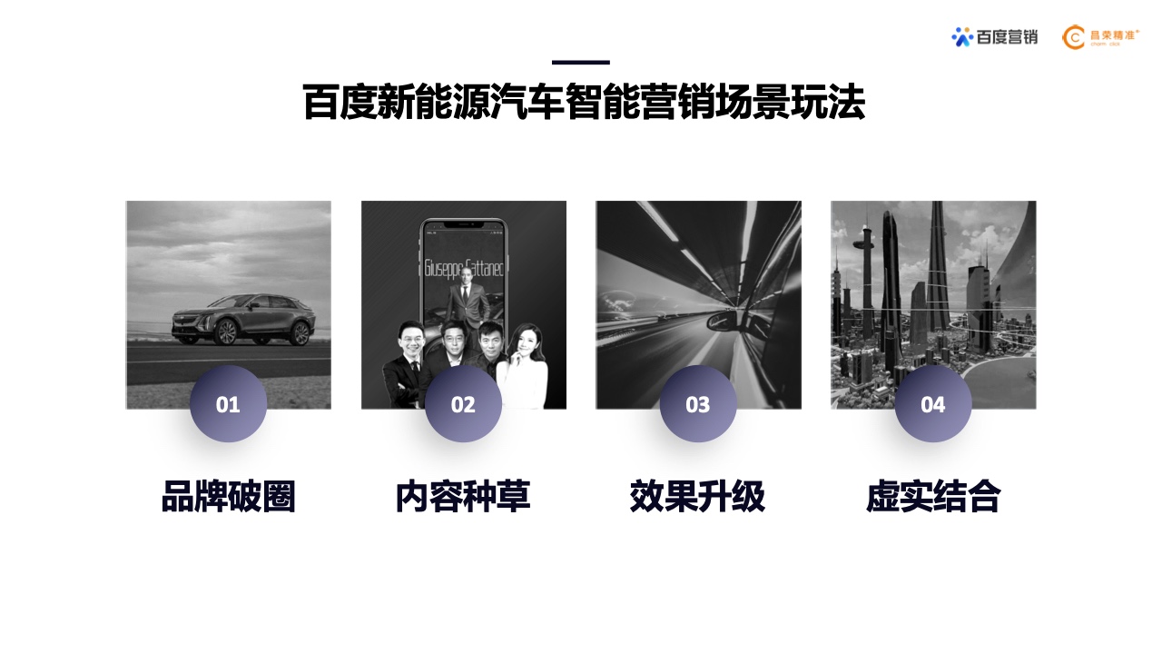 2022年新能源汽車行業(yè)百度營銷白皮書(圖20)