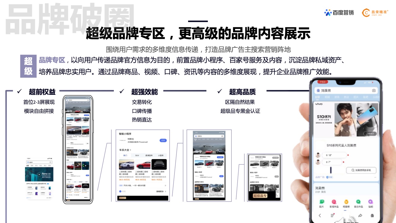2022年新能源汽車行業(yè)百度營銷白皮書(圖29)