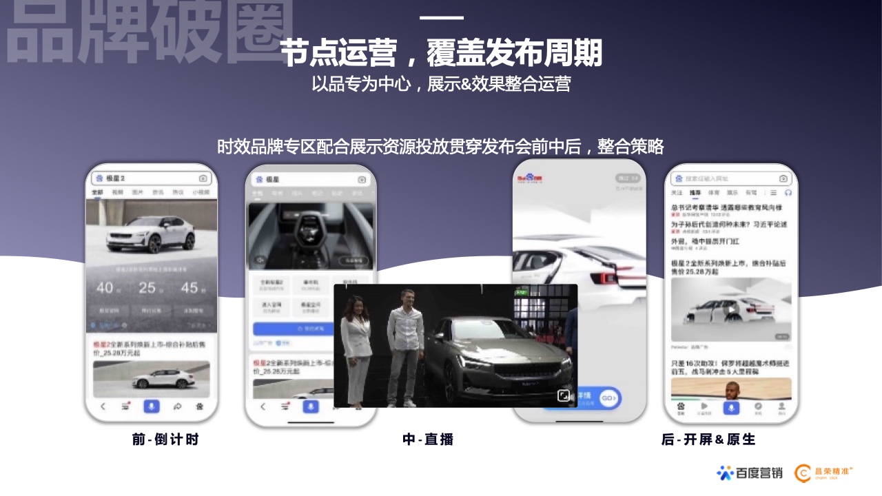 2022年新能源汽車行業(yè)百度營銷白皮書(圖25)