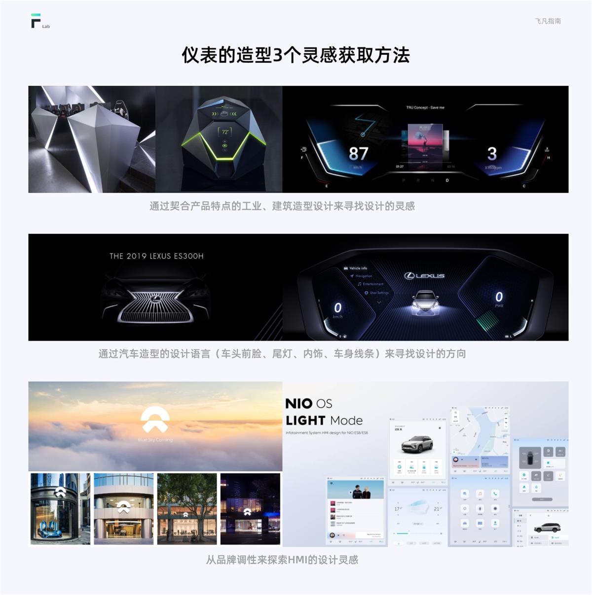 HMI車(chē)載設(shè)計(jì)指南