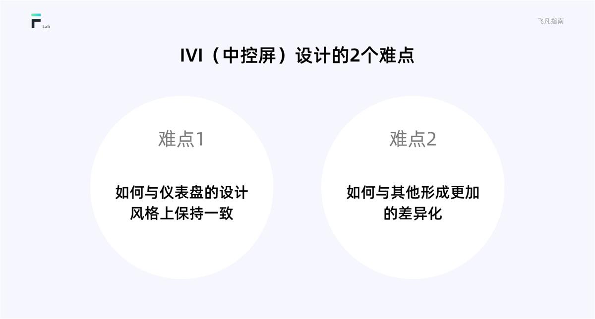 HMI車(chē)載設(shè)計(jì)指南
