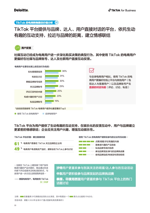 2022電商出海營銷白皮書(圖34)