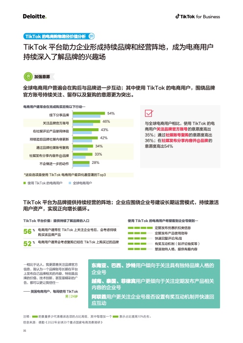 2022電商出海營銷白皮書(圖36)