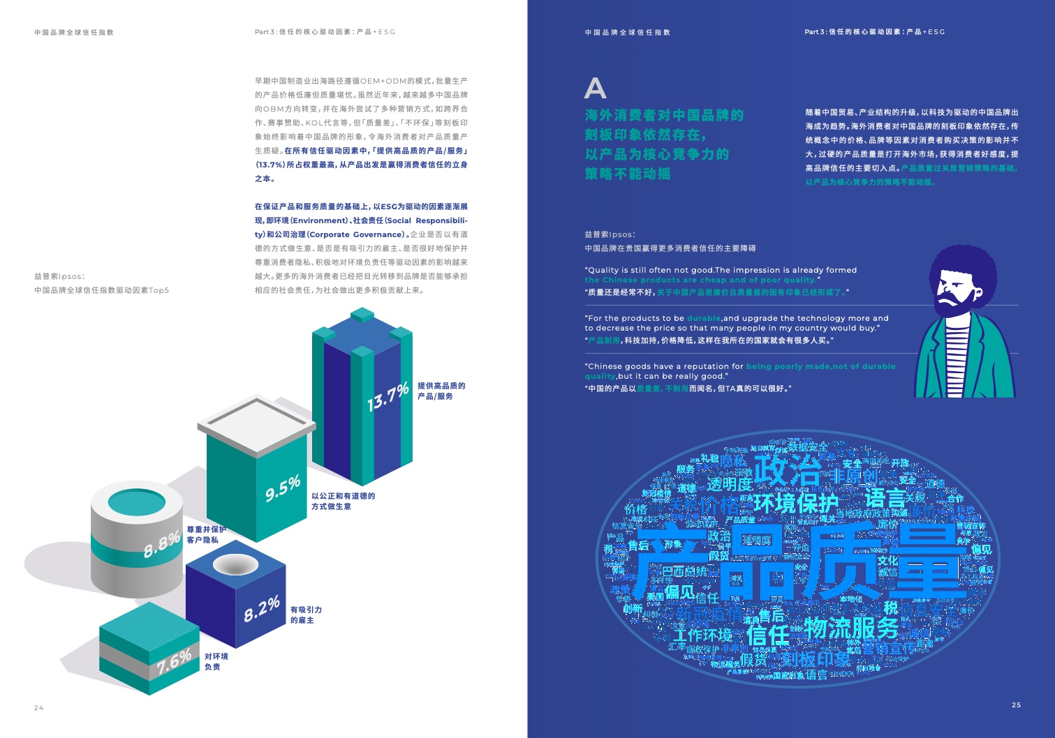 2022中國(guó)品牌全球信任指數(shù)(圖14)