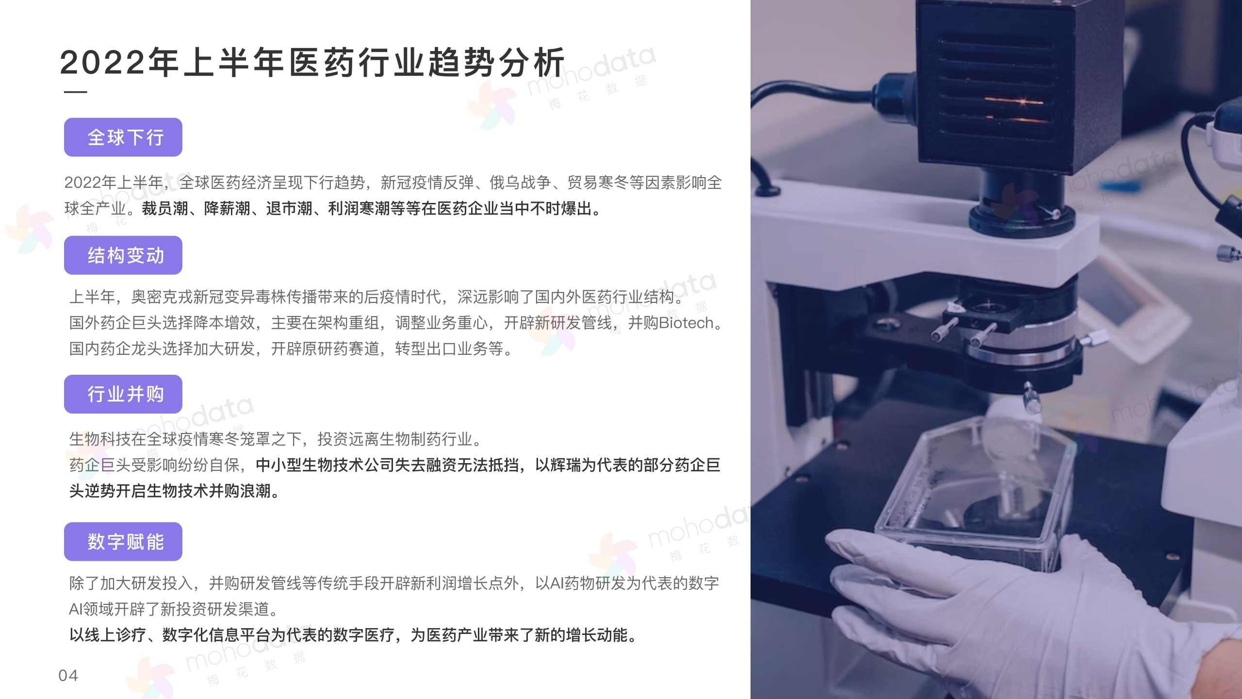 頭部醫(yī)藥企業(yè) 品牌傳播表現(xiàn)報告(圖4)