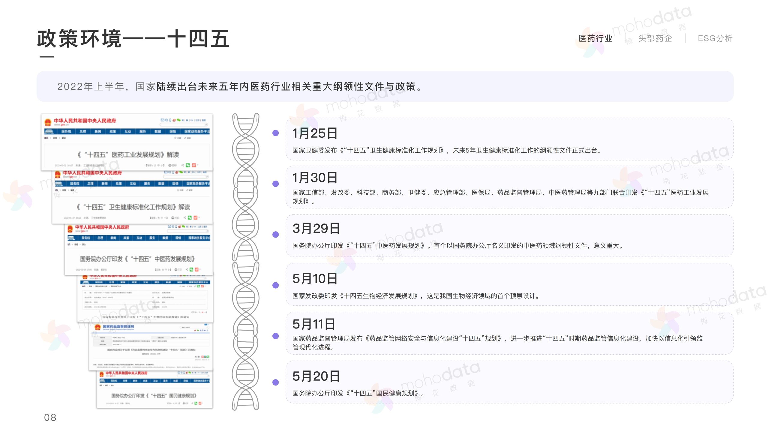 頭部醫(yī)藥企業(yè) 品牌傳播表現(xiàn)報告(圖8)