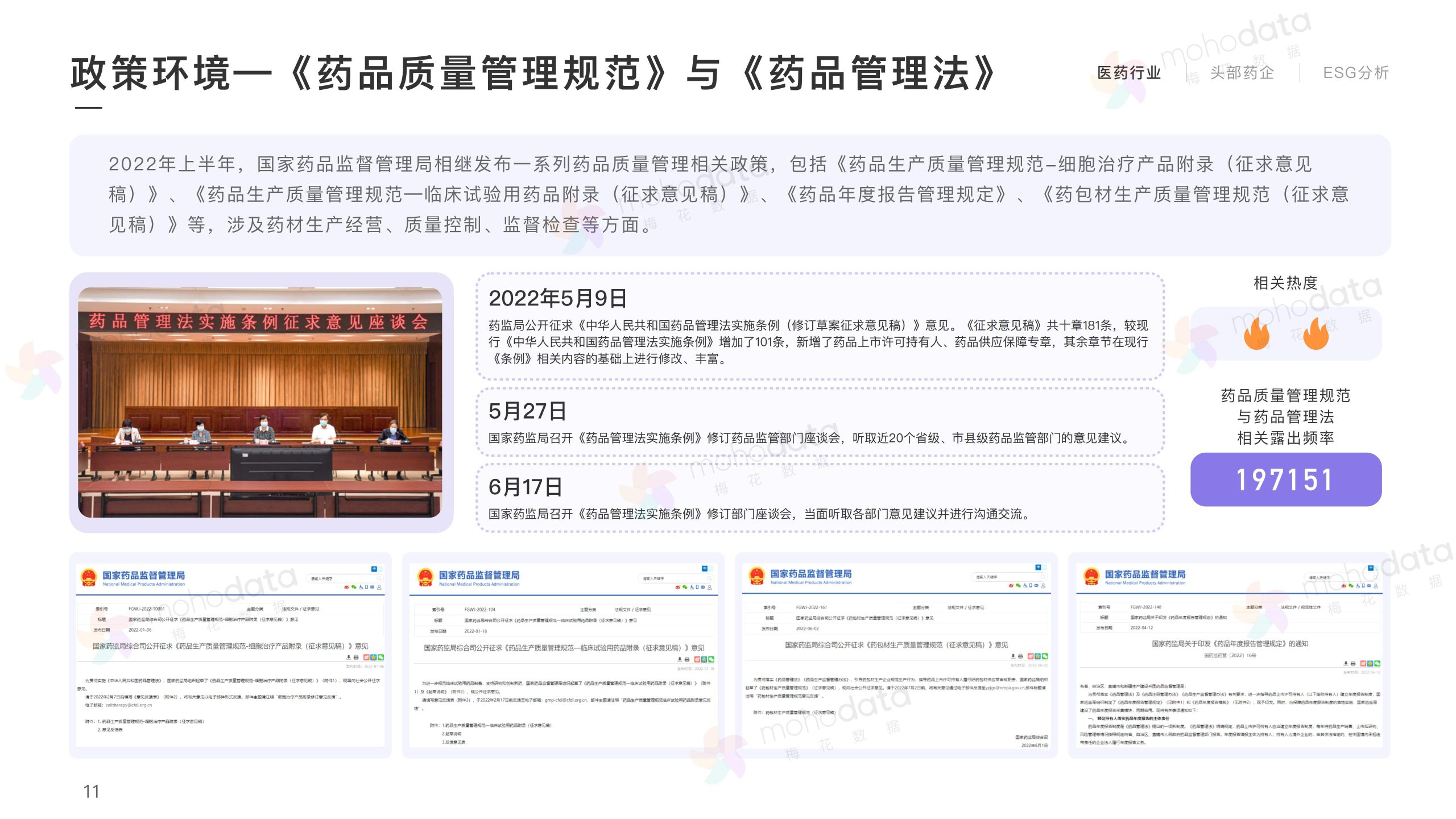 頭部醫(yī)藥企業(yè) 品牌傳播表現(xiàn)報告(圖11)