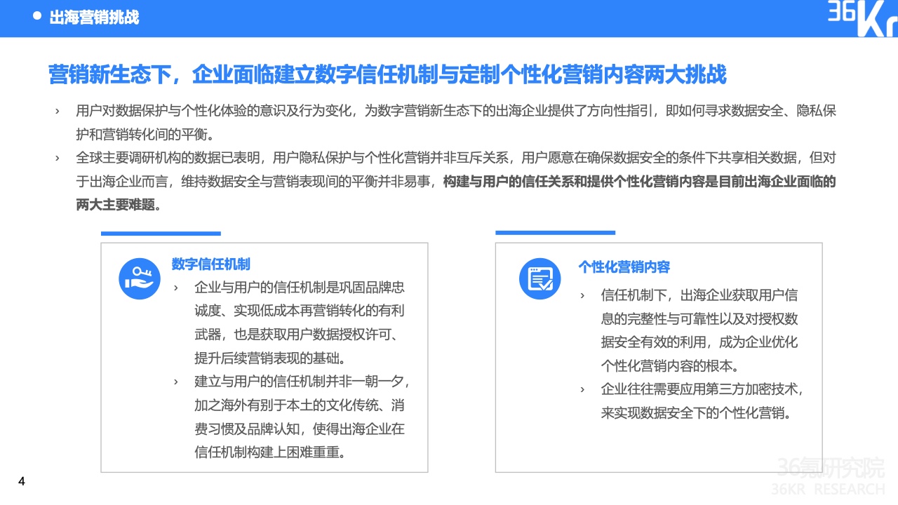 2022中國(guó)出海企業(yè)數(shù)字營(yíng)銷(xiāo)研究報(bào)告(圖8)