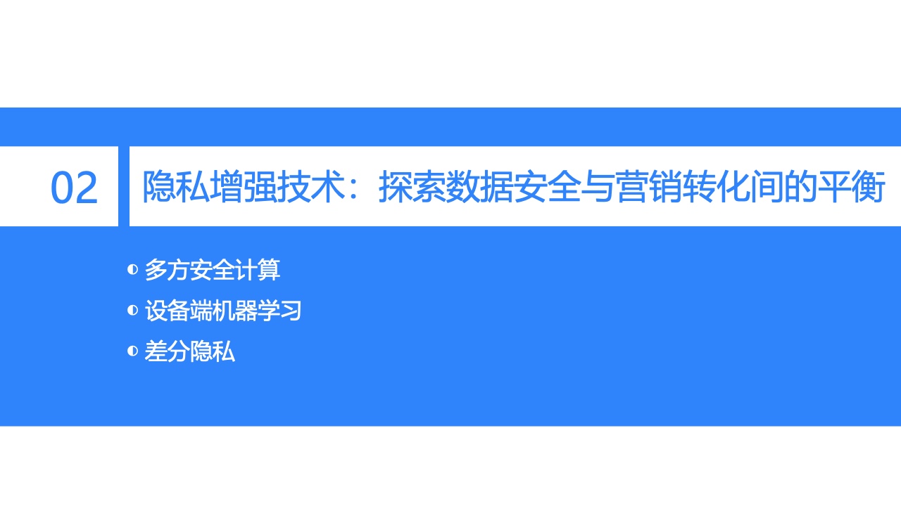 2022中國(guó)出海企業(yè)數(shù)字營(yíng)銷(xiāo)研究報(bào)告(圖9)