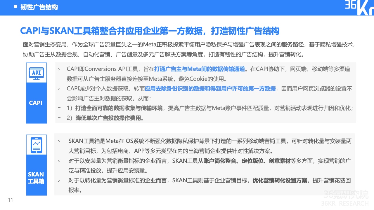 2022中國(guó)出海企業(yè)數(shù)字營(yíng)銷(xiāo)研究報(bào)告(圖15)