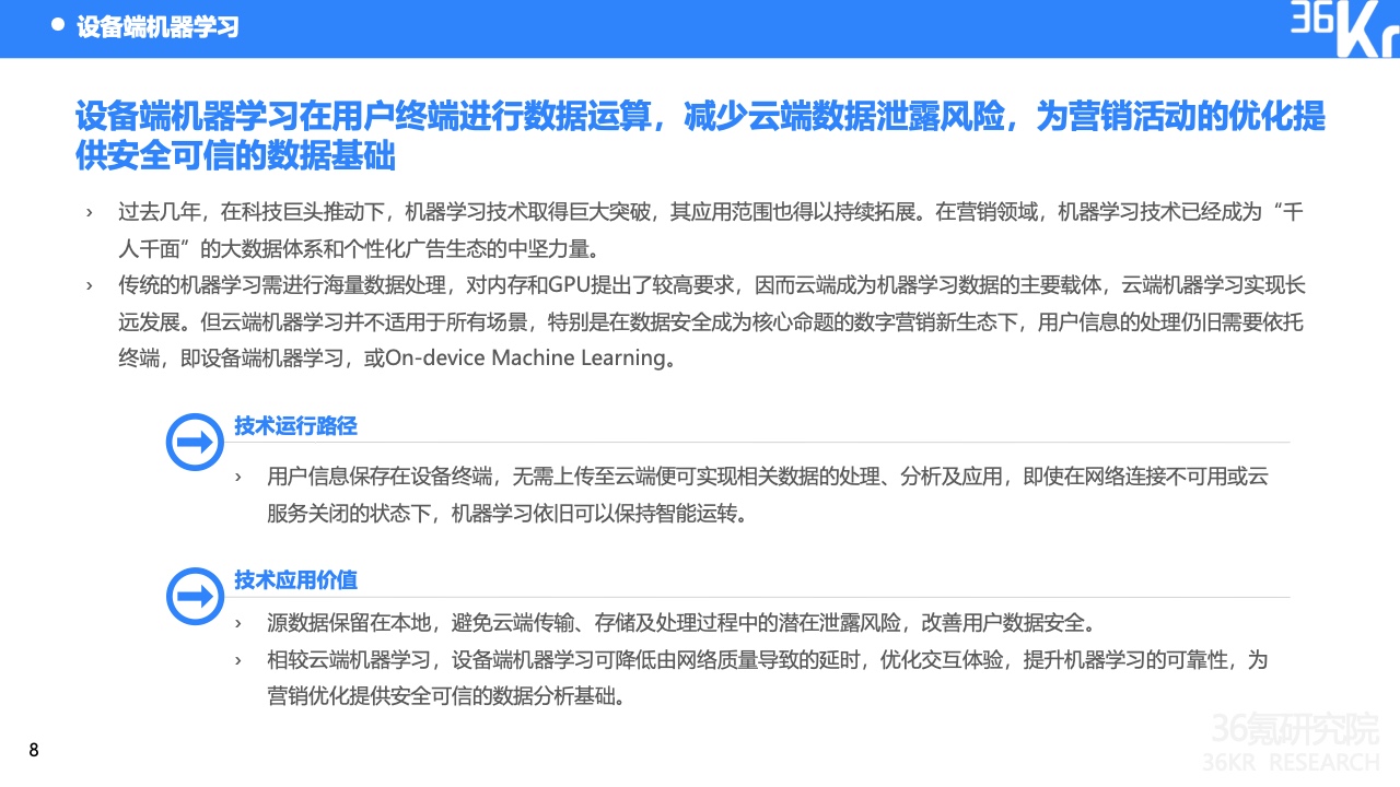 2022中國(guó)出海企業(yè)數(shù)字營(yíng)銷(xiāo)研究報(bào)告(圖12)