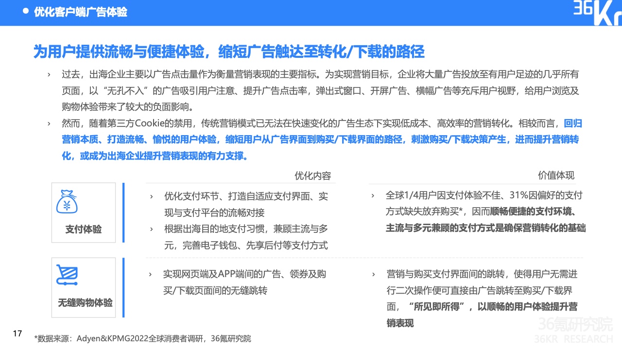 2022中國(guó)出海企業(yè)數(shù)字營(yíng)銷(xiāo)研究報(bào)告(圖21)