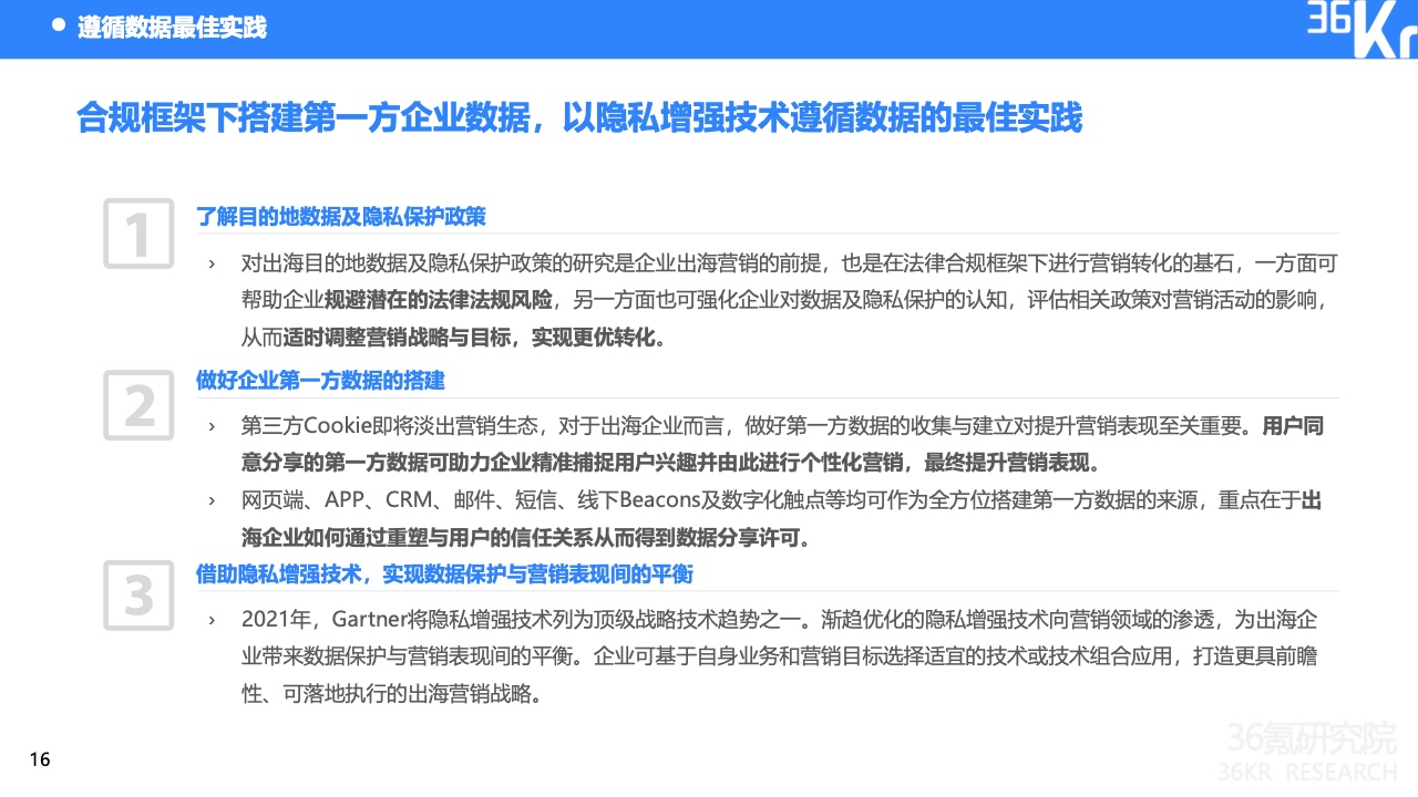 2022中國(guó)出海企業(yè)數(shù)字營(yíng)銷(xiāo)研究報(bào)告(圖20)
