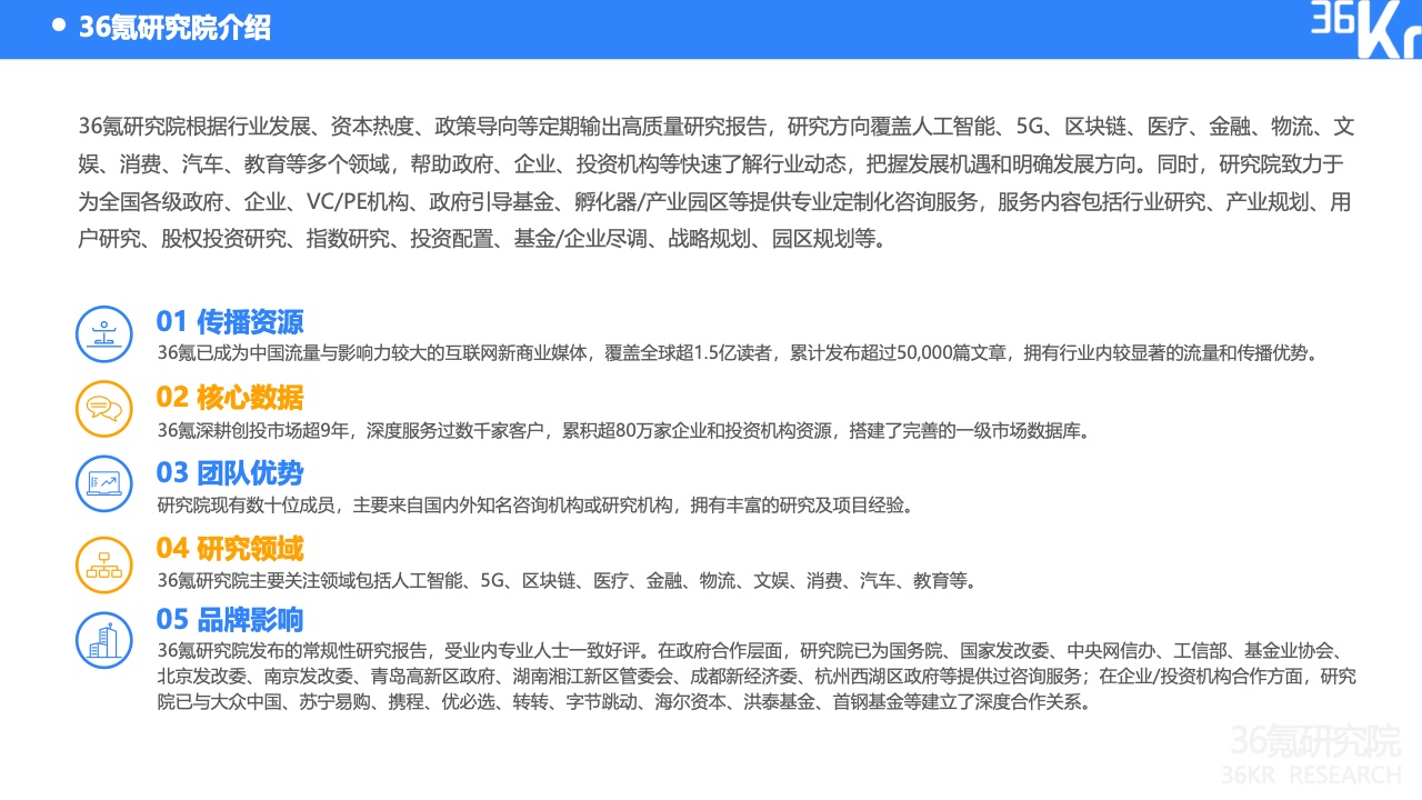 2022中國(guó)出海企業(yè)數(shù)字營(yíng)銷(xiāo)研究報(bào)告(圖24)