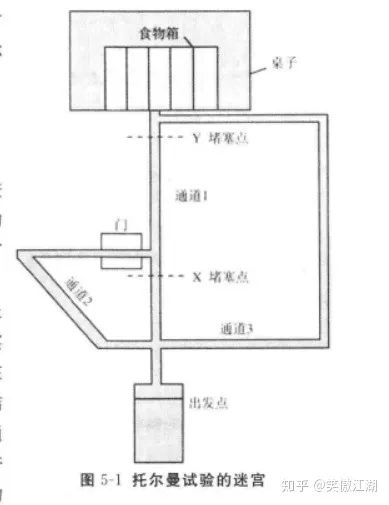 B端產(chǎn)品 B端設計 產(chǎn)品設計